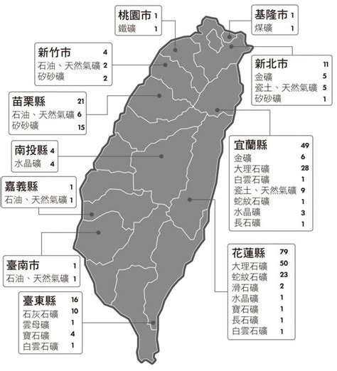 台灣 礦產|礦產資源